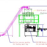 ملء وتعبئة مسحوق الأكياس الصغيرة الأوتوماتيكية في خط تعبئة الأكياس الكبيرة الجاهزة